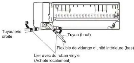 FUJITSU ASHH12KLTA - ■ Tuyauterie arrière droite, tuyauterie droite - 1