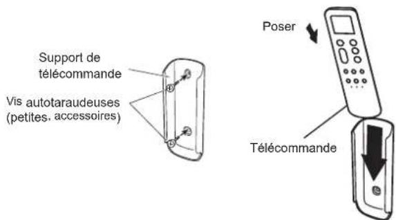 FUJITSU ASHH12KLTA - Installation du support de Télécommande - 1