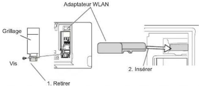 FUJITSU ASHH12KLTA - Installation de l'adaptateur WLAN - 1