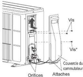 FUJITSU ASHH12KLTA - Installation du couvercle du commutateur - 1