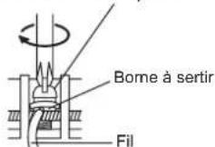 FUJITSU ASHH12KLTA - Comment connecter le câblage sur les bornes - 3