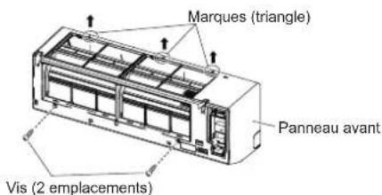 FUJITSU ASHH12KLTA - Retrait du panneau avant/couvercle de commande - 1
