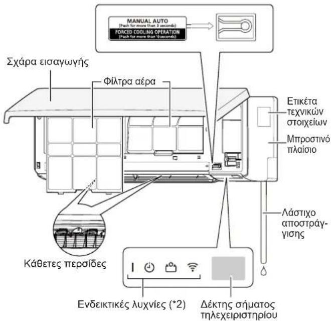 FUJITSU ASHH09KNCA - Εσωτερική μονάδα - 1