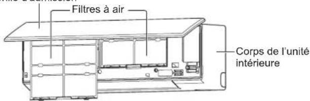 FUJITSU ASHH07KLTA - ATTENTION - 2