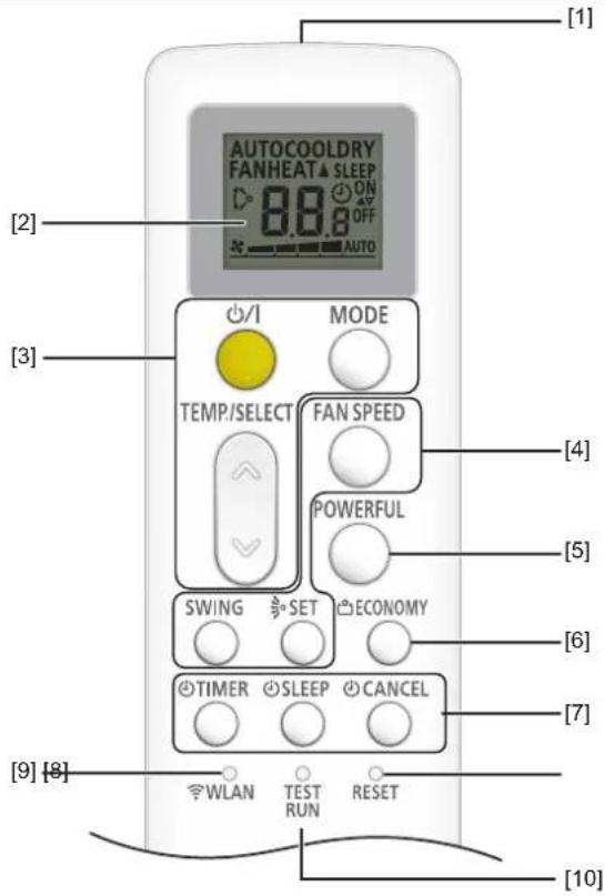 FUJITSU ASHH07KLTA - ATTENTION - 5