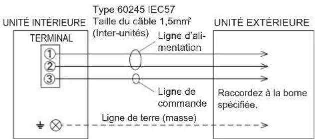 FUJITSU ASHH09KLTA - Diagramme de système de câblage - 1