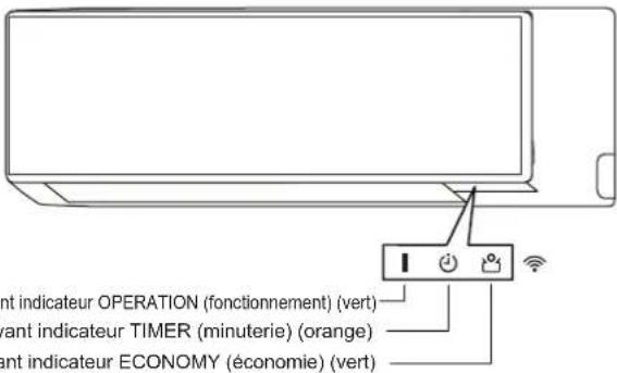 FUJITSU ASHH09KLTA - CODES D'ERREUR - 1