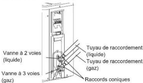 FUJITSU ASHH09KLTA - ATTENTION - 2