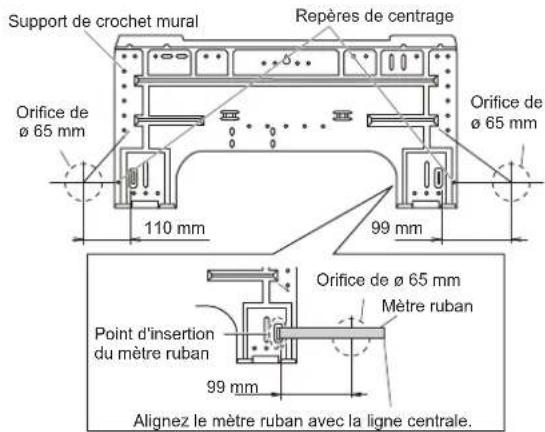 FUJITSU ASHH09KLTA - Découpe du trou dans le mur pour raccorder les tuyaux - 1