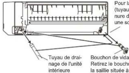 FUJITSU ASHH09KLTA - ■ Pour la tuyauterie arrière gauche (tuyau de vidange), la tuyauterie gauche (tuyau de vidange) - 1