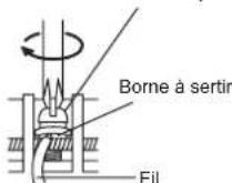 FUJITSU ASHH09KLTA - Comment raccorder le câblage sur les bornes - 3