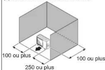 FUJITSU ASHH09KLTA - Installation de l'unité extérieure - 2