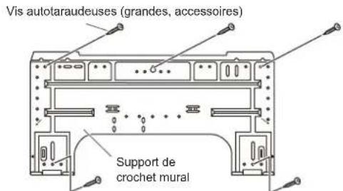 FUJITSU ASHH09KLTA - Installation du support de crochet mural - 1