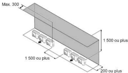 FUJITSU AOEG36KBTA5 - Lorsqu'une obstruction se trouve dans l'espace supérieur (Unité : mm) - 1