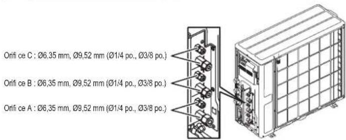 FUJITSU AOEG36KBTA5 - ATTENTION - 1