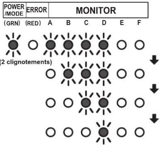 FUJITSU AOEG36KBTA5 - REMARQUE : - 2