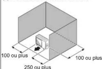 FUJITSU AOEG36KBTA5 - ■ Installation de l'unité extérieure - 2