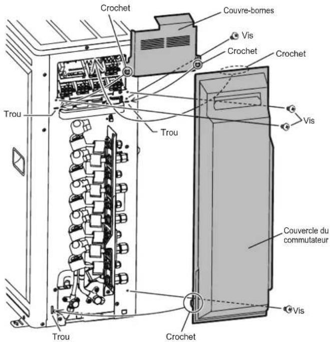 FUJITSU AOEG36KBTA5 - ■ Installation du couvercle du commutateur - 1