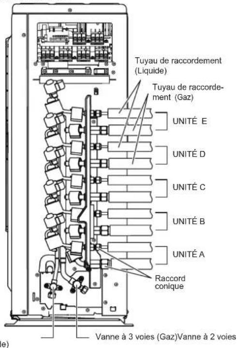 FUJITSU AOEG36KBTA5 - ATTENTION - 2