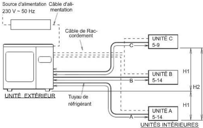 FUJITSU AOEG36KBTA5 - ATTENTION - 2