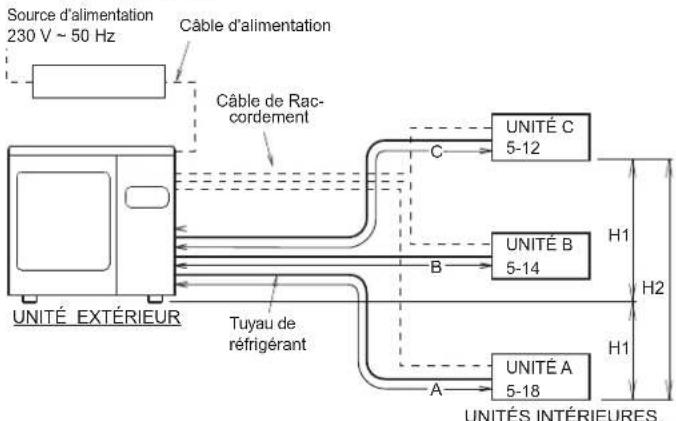 FUJITSU AOEG36KBTA5 - ATTENTION - 2