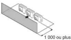 FUJITSU AOEG36KBTA5 - Lorsque l'espace supérieur est ouvert (Unité : mm) - 2