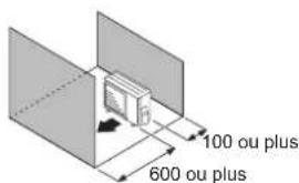 FUJITSU AOEG30KBTA4 - ■ Installation de l'unité extérieure - 4