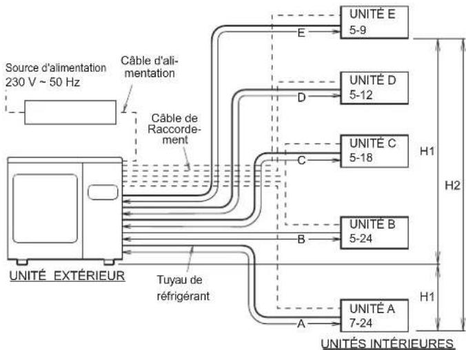 FUJITSU AOEG30KBTA4 - ATTENTION - 2