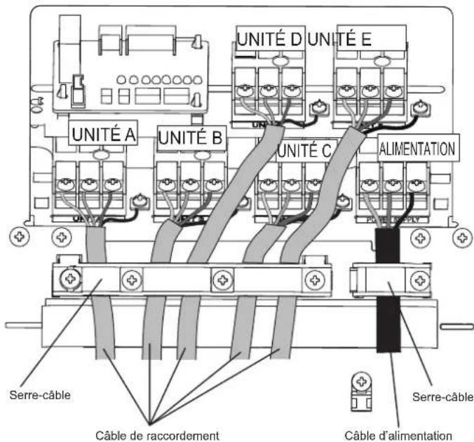 FUJITSU AOEG30KBTA4 - ■ Unité extérieur - 2