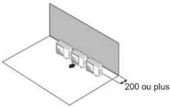 FUJITSU AOEG30KBTA4 - Lorsque l'espace supérieur est ouvert (Unité : mm) - 1
