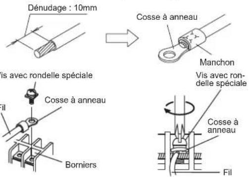 FUJITSU AOEG30KBTA4 - Précautions pour le raccordement du câble - 1