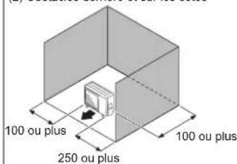 FUJITSU AOEG30KBTA4 - ■ Installation de l'unité extérieure - 2