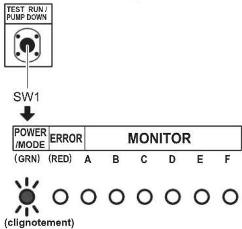 FUJITSU AOEG30KBTA4 - Méthode du TEST DE FONCTIONNEMENT - 2