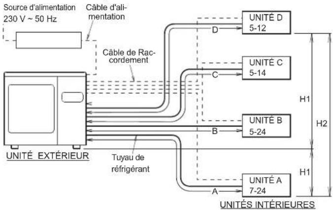 FUJITSU AOEG30KBTA4 - ATTENTION - 2