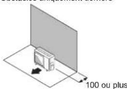 FUJITSU AOEG30KBTA4 - ■ Installation de l'unité extérieure - 1