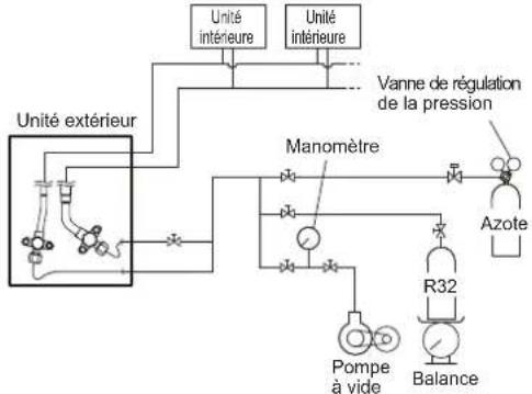 FUJITSU AOEG24KBCA3 - Procédure d'évacuation - 1