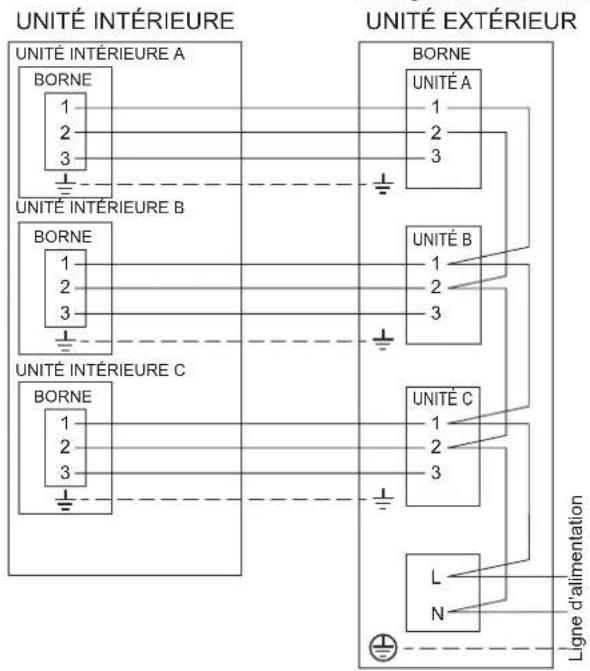 FUJITSU AOEG24KBCA3 - ■ Diagrammes de raccordement - 1