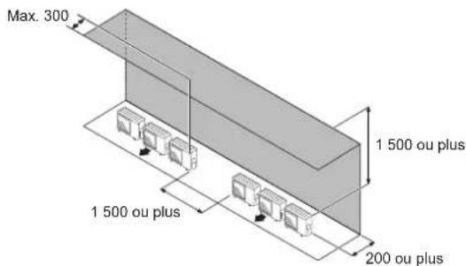 FUJITSU AOEG24KBCA3 - Lorsqu'une obstruction se trouve dans l'espace supérieur (Unité : mm) - 1