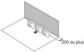 FUJITSU AOEG24KBCA3 - Lorsque l'espace supérieur est ouvert (Unité : mm) - 1