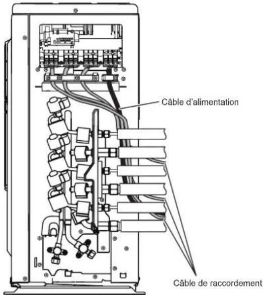 FUJITSU AOEG24KBCA3 - ■ Diagrammes de raccordement - 4