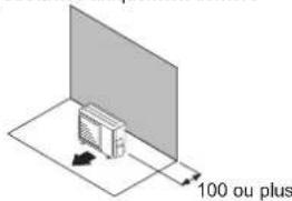 FUJITSU AOEG24KBCA3 - Lorsque l'espace supérieur est ouvert (Unité : mm) - 1