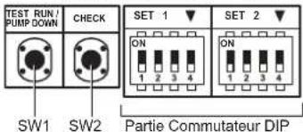 FUJITSU AOEG24KBCA3 - ■ Méthode de réglage - 2