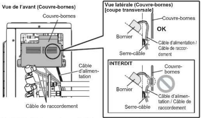 FUJITSU AOEG24KBCA3 - ■ Diagrammes de raccordement - 5