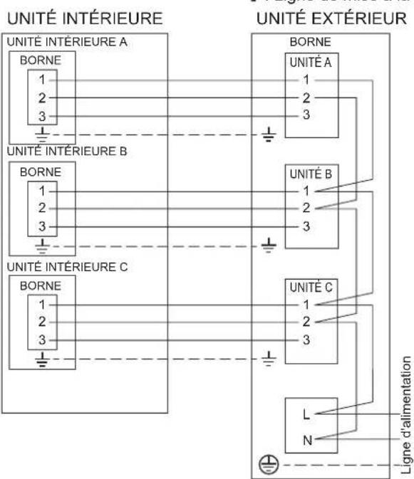 FUJITSU AOEG18KBCA3 - Diagrammes de raccordement - 1
