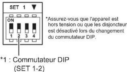 FUJITSU AOEG18KBCA3 - OPÉRATION D'ÉVACUATION - 1