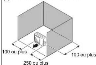 FUJITSU AOEG18KBCA3 - ■ Installation de l'unité extérieure - 2
