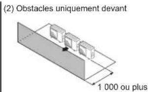 FUJITSU AOEG18KBCA3 - Installation de plusieurs unités extérieures - 2