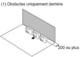 FUJITSU AOEG18KBCA3 - Installation de plusieurs unités extérieures - 1