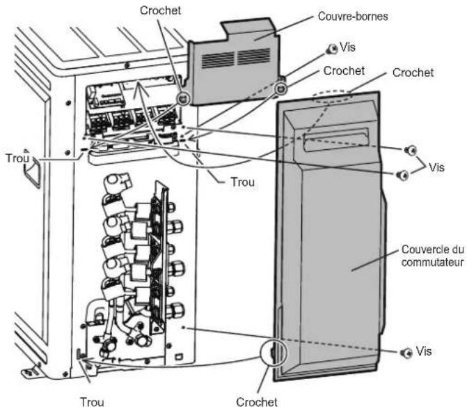 FUJITSU AOEG18KBCA3 - Installation du couvercle du commutateur - 1