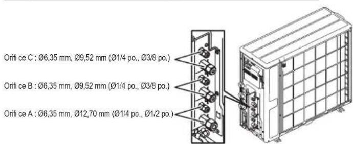 FUJITSU AOEG18KBCA3 - ATTENTION - 1